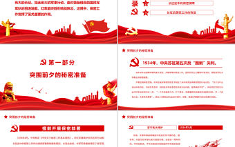 黨史上的保密印記PPT紅色莊嚴(yán)黨在長(zhǎng)征前后的保密工作黨員培訓(xùn)保密專題黨課
