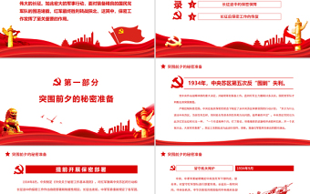 黨史上的保密印記PPT紅色莊嚴(yán)黨在長征前后的保密工作黨員培訓(xùn)保密專題黨課