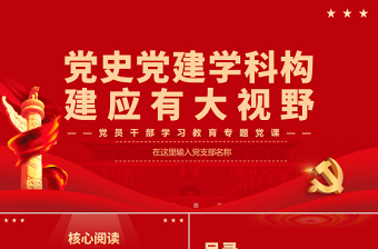 黨史黨建學(xué)科構(gòu)建應(yīng)有大視野PPT黨政風(fēng)黨員干部學(xué)習(xí)教育專題黨課
