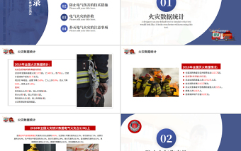 消防與電氣安全PPT高級(jí)大氣增強(qiáng)消防意識(shí)PPT