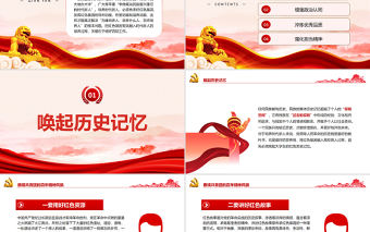 在傳承紅色基因中培養(yǎng)時(shí)代新人PPT黨建風(fēng)深入學(xué)習(xí)總書記在中國(guó)人民大學(xué)考察重要講話專題課件