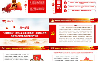 傳承“老西藏精神”譜寫雪域高原新篇章PPT精品深入學(xué)習(xí)老西藏精神專題課件