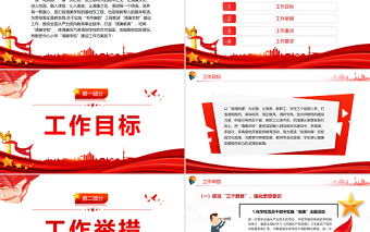 2022中小學(xué)清廉學(xué)校建設(shè)工作方案PP簡潔精美清風(fēng)沐桃李清廉潤校園清廉校園建設(shè)黨課