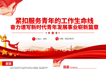 2024時(shí)事青年說ppt最新