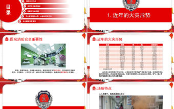 醫(yī)院消防安全知識(shí)培訓(xùn)PPT大氣經(jīng)典強(qiáng)化安全意識(shí)PPT