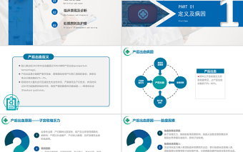 2022产后出血护理PPT清新医疗风医学护理课件