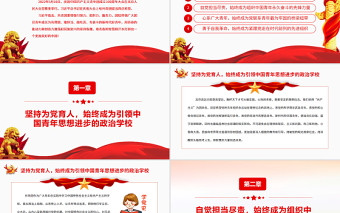 總書記給共青團(tuán)提出四點(diǎn)希望PPT精品慶祝中國共產(chǎn)主義青年團(tuán)成立100周年大會專題課件