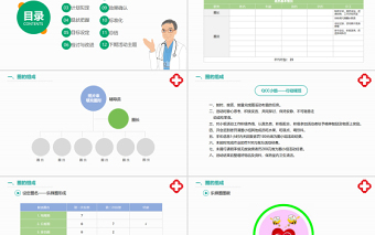 2022骨科品管圈开题报告PPT个性清新开题报告必备PPT