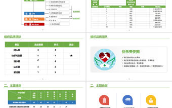 2022老年內科護理品管圈PPT清新簡約風降低液體外滲發生率PPT