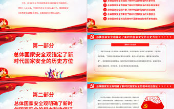 總體國家安全觀之意義和成就PPT精品深入學(xué)習(xí)總體國家安全觀專題課件