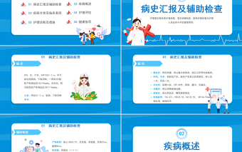 2022妊娠期高血壓護(hù)理查房PPT簡約清新護(hù)理查房通用PPT