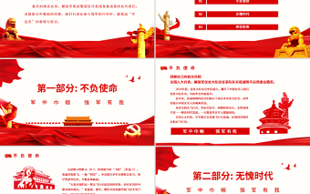 軍中巾幗強(qiáng)軍有我軍隊(duì)女代表的強(qiáng)軍故事專(zhuān)題模板