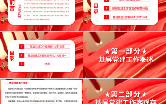 國企黨建引領PPT簡潔實用融合黨建工作形式與內容初探專題微黨課