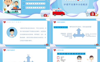 2022護理不良事件PPT簡約創意醫療類通用PPT