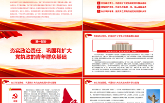 黨聯(lián)系青年最為牢固的橋梁紐帶PPT學(xué)習(xí)在慶祝中國(guó)共產(chǎn)主義青年團(tuán)成立100周年大會(huì)上的重要講話專題黨課