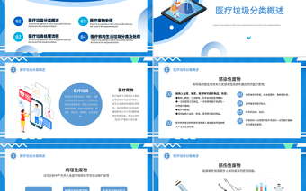 2022医疗垃圾分类PPT简约清新医疗通用PPT