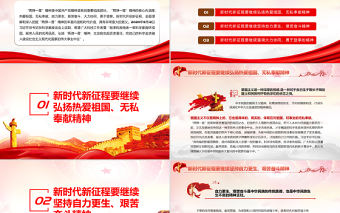 弘揚“兩彈一星”精神建設科技強國PPT黨政風黨員干部學習教育專題黨課