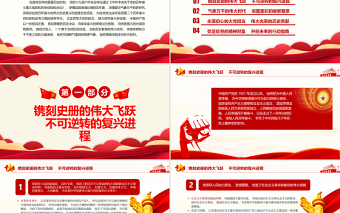 百年奮斗謀復興勇毅前行興偉業(yè)PPT中共中央關于黨的百年奮斗重大成就和歷史經驗的決議黨課