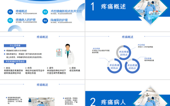 2022疼痛护理查房PPT清新创意护理查房通用PPT