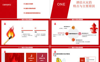 酒店消防培訓(xùn)PPT簡潔精美普及消防知識PPT