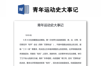 青年運動史大事記