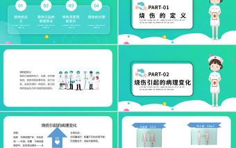 2022燒傷病人護理查房教學PPT簡約清新護理查房通用PPT