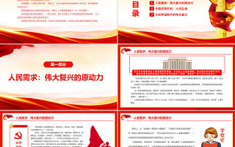 從兩會(huì)看“中國(guó)夢(mèng)”新征程PPT精美簡(jiǎn)潔風(fēng)2022年全國(guó)兩會(huì)專(zhuān)題黨課課件