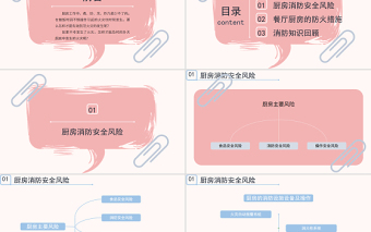 酒店厨房消防知识培训PPT清新简洁普及消防知识PPT