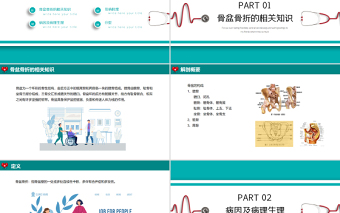 2022骨盆骨折护理查房PPT简约清新护理查房通用PPT