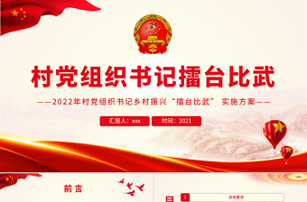 村黨組織書(shū)記擂臺(tái)比武PPT簡(jiǎn)潔實(shí)用2022年村黨組織書(shū)記鄉(xiāng)村振興擂臺(tái)比武活動(dòng)實(shí)施方案