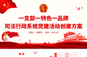 2023黨支部書記七一黨史專題黨課ppt