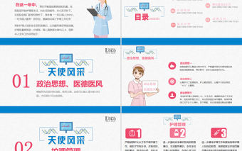 2022護(hù)士長年終工作總結(jié)PPT簡約清新年終工作總結(jié)專用PPT