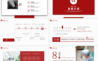 2022后備護(hù)士長競聘PPT個性清新競聘專用PPT