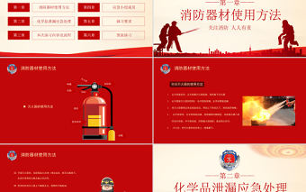 2022消防及泄漏應(yīng)急演練方案PPT簡(jiǎn)約大氣消防安全人人有責(zé)PPT