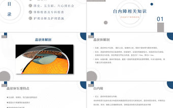 2022白內(nèi)障護(hù)理教學(xué)查房PPT大氣清新護(hù)理查房通用PPT