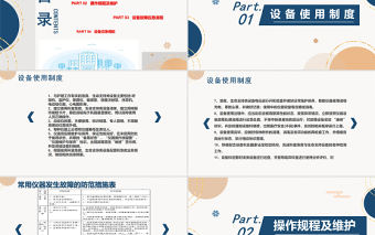 2022常用儀器設備使用制度及操作規程PPT清新扁平風醫療通用PPT