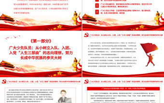 奏響入隊入團入黨人生三部曲PPT在慶祝中國共產主義青年團成立一百周年大會上的重要講話學習課件