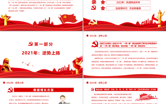 共建“一帶一路”在全球性危機(jī)中育新機(jī)PPT紅色簡約風(fēng)黨員干部學(xué)習(xí)教育專題黨課課件