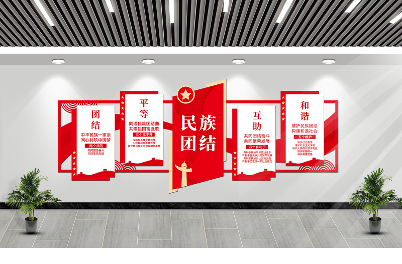 民族團(tuán)結(jié)文化墻紅色精美民族團(tuán)結(jié)一家親同心共筑中國(guó)夢(mèng)模板