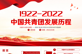 2021年团干部讲党史微团课设计ppt