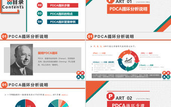 2021PDCA循環工作方法培訓PPT多彩扁平風戴明環案例分析匯報課件