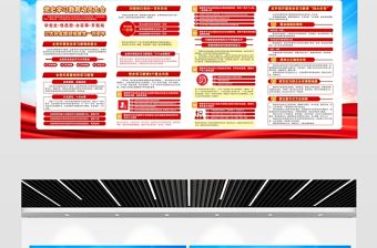 學黨史悟思想辦實事開新局建黨100周年黨史學習展板宣傳欄模板