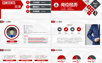 2022崗位競(jìng)聘報(bào)告PPT紅灰雙色精致競(jìng)崗匯報(bào)面試求職內(nèi)部競(jìng)聘報(bào)告模板