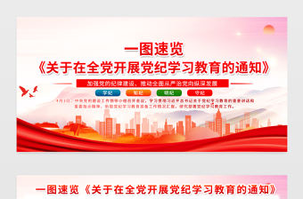 一圖速覽2024黨紀學習教育通知展板精美大氣學紀知紀明紀守紀宣傳欄
