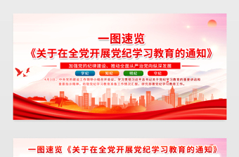 一圖速覽2024黨紀(jì)學(xué)習(xí)教育通知展板精美大氣學(xué)紀(jì)知紀(jì)明紀(jì)守紀(jì)宣傳欄