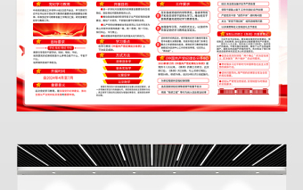一圖速覽2024黨紀(jì)學(xué)習(xí)教育通知展板精美大氣學(xué)紀(jì)知紀(jì)明紀(jì)守紀(jì)宣傳欄