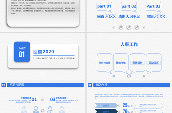 2021极简蓝色人资行政部年终工作总结