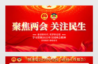2023聚焦兩會關注民生宣傳欄紅色大氣政府工作報告要點解讀宣傳展板