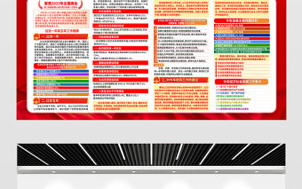 2023聚焦兩會關注民生宣傳欄紅色大氣政府工作報告要點解讀宣傳展板