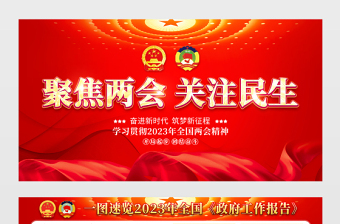 2023聚焦兩會(huì)關(guān)注民生宣傳欄紅色大氣政府工作報(bào)告要點(diǎn)解讀宣傳展板